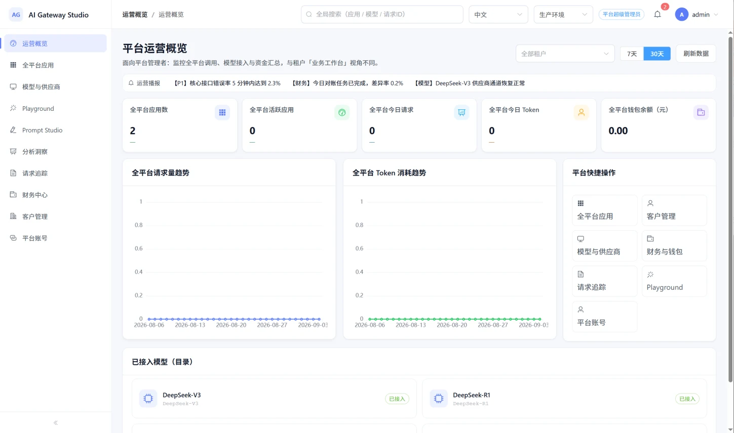企业大模型服务平台产品界面